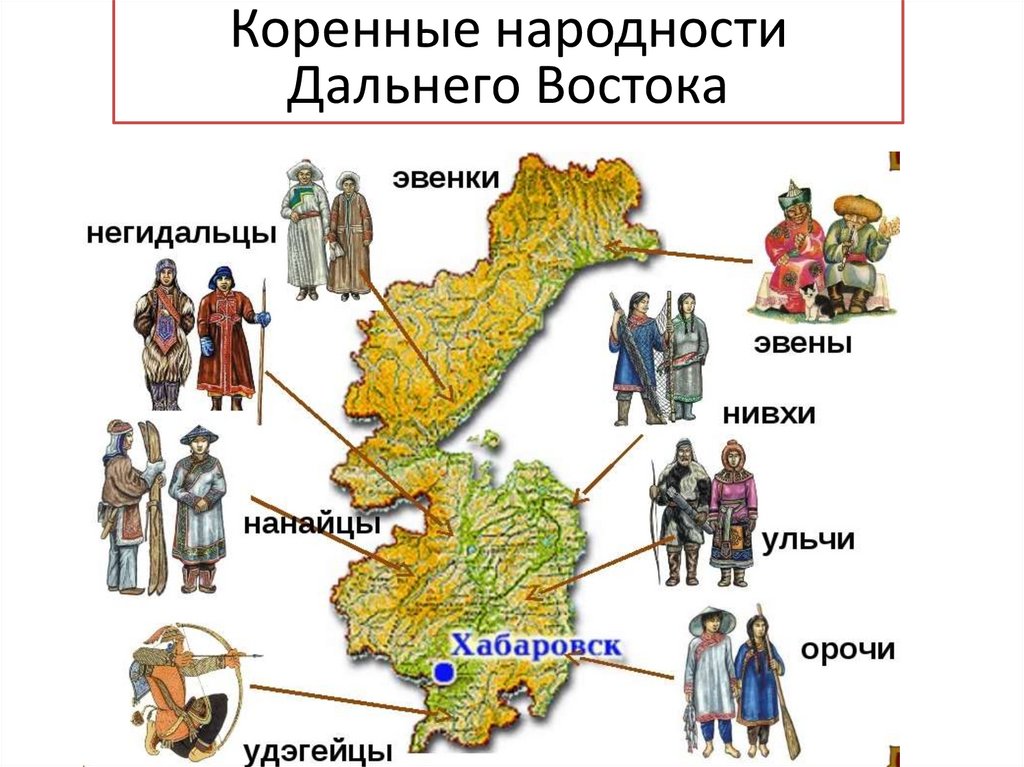 Серия пресс-конференций в ТАСС Дальний Восток на тему: “Языки и культура народов Дальнего Востока в Год единства”