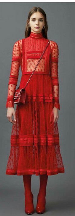 Разработка и выполнение коллекции молодежной одежды под девизом 