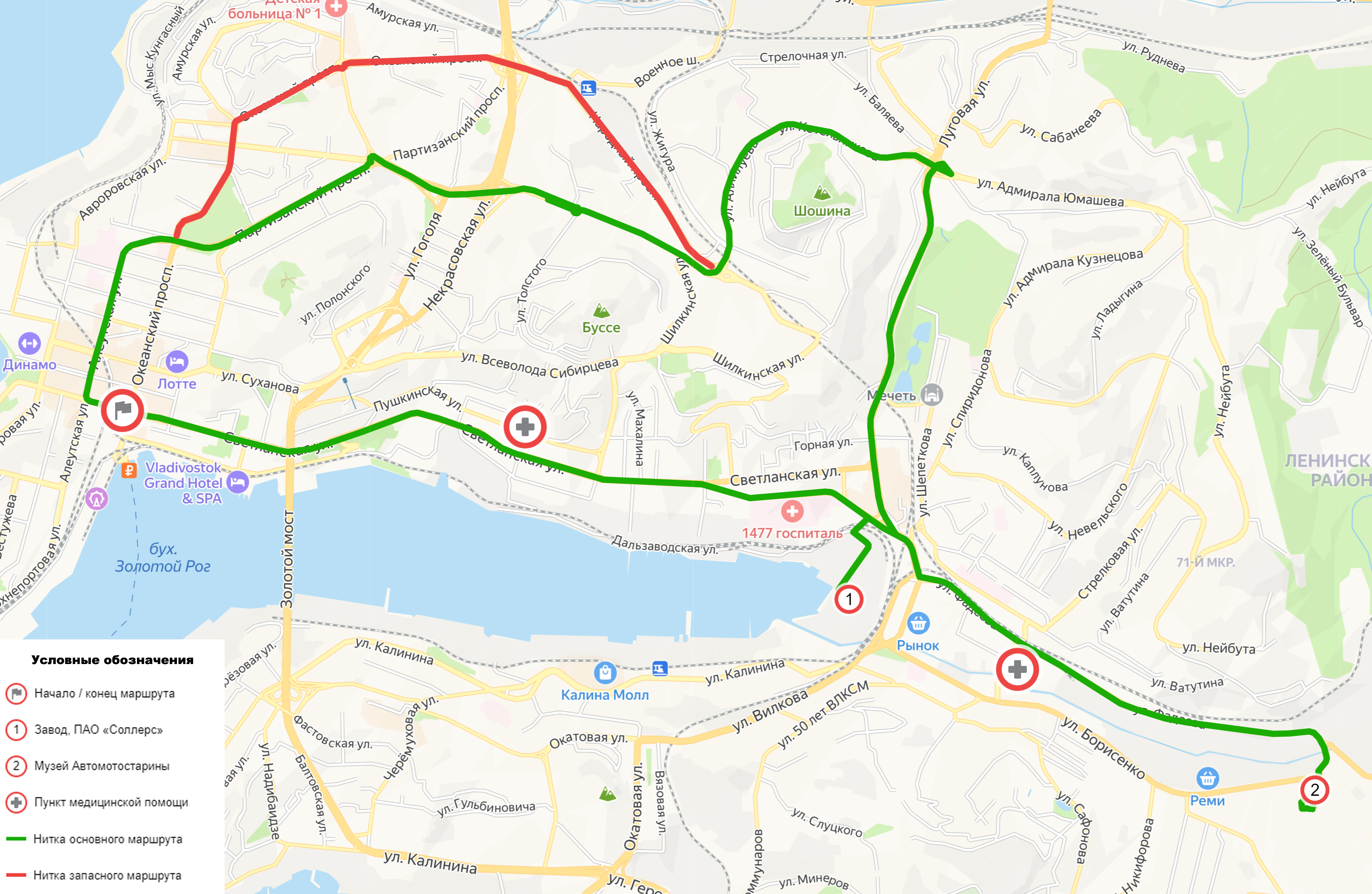 Разработка туристских маршрутов патриотической направленности для проекта 